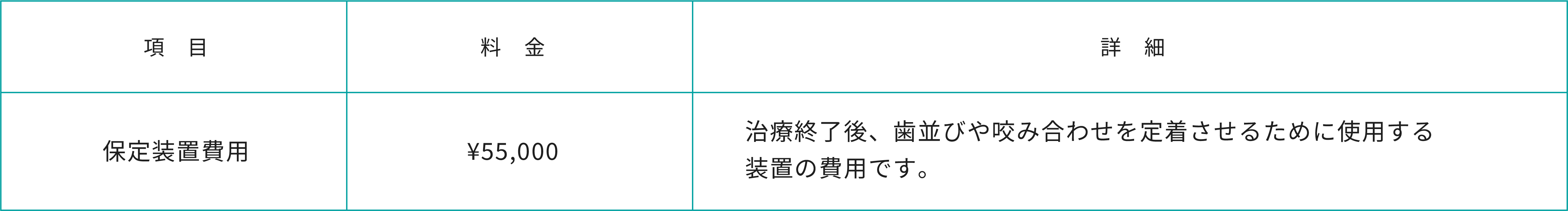 保定装置費用料金表