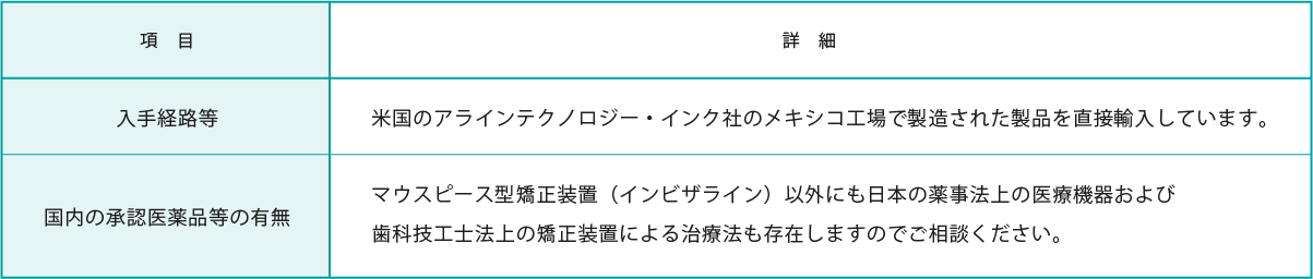 項目と詳細の表